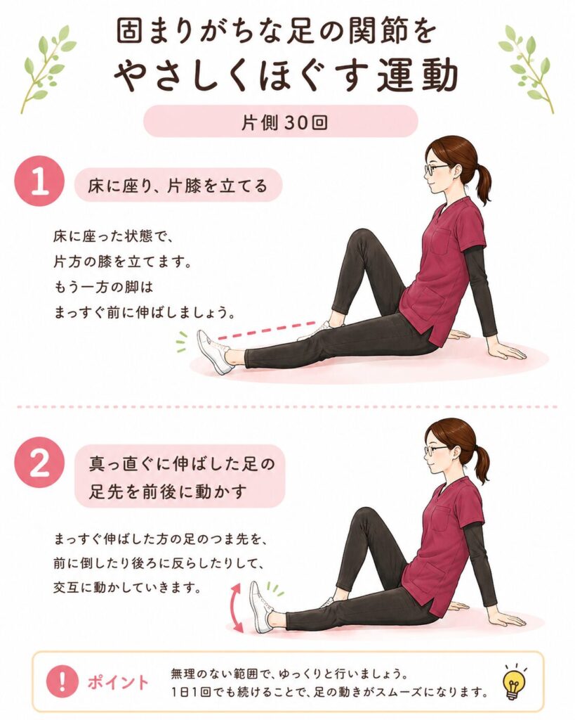 むくみ対策のストレッチの紹介。足首の運動。